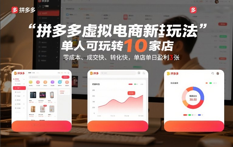 拼多多虚拟电商新玩法，单人可玩转10家店，零成本、成交快、转化快，单店单日盈利3张【揭秘】-副业网