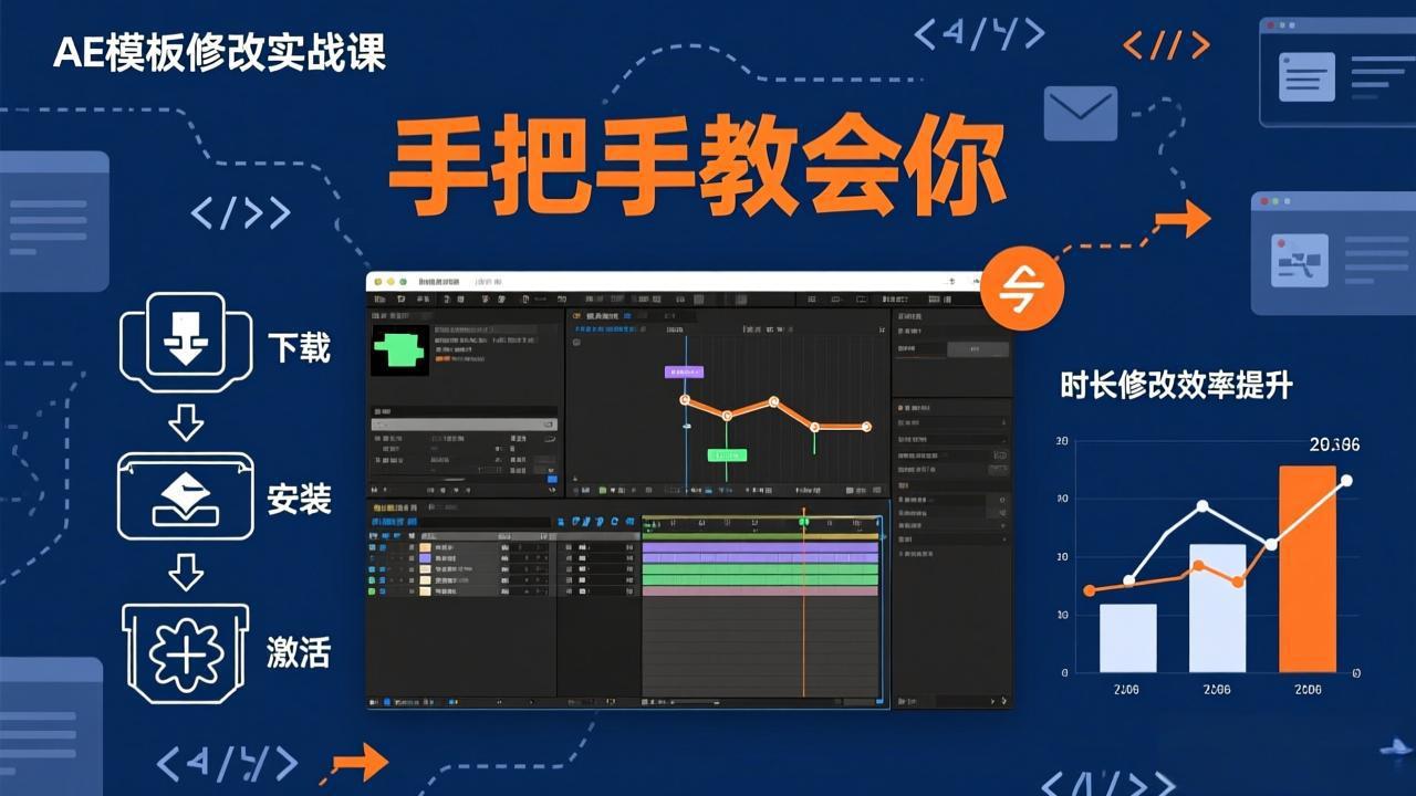 AE模板修改实战课从0到1，软件安装插件缺失跟踪时长修改全流程手把手教会你-副业网