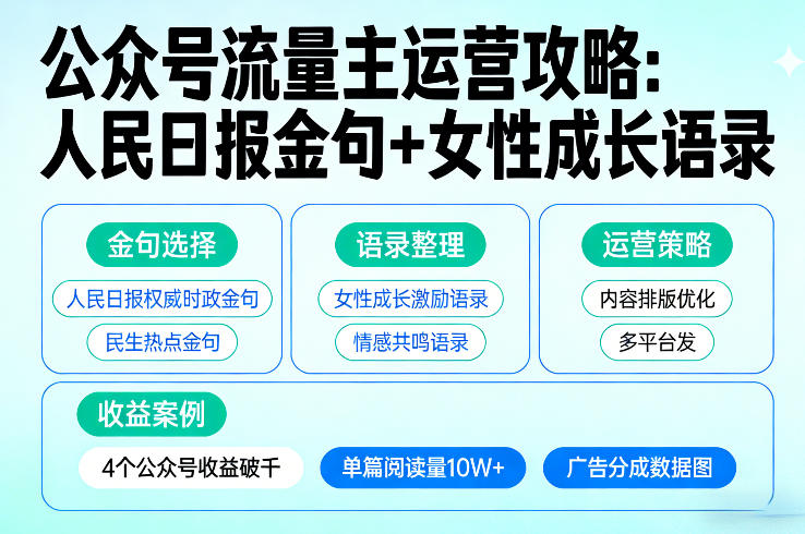 利用人民日报金句+女性成长语录做公众号流量主，4个公众号收益破千-副业网