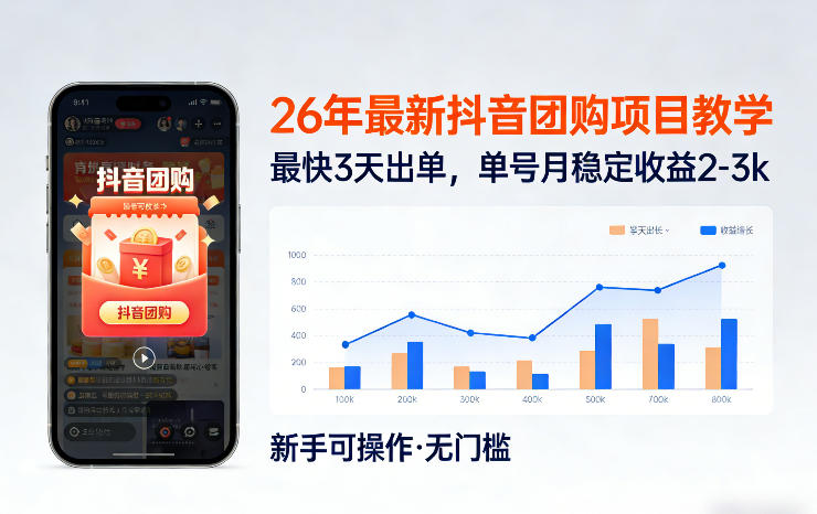 26年最新抖音团购项目教学，0门槛，最快3天出单，单号月稳定收益2-3k(更新3月11日)-副业网