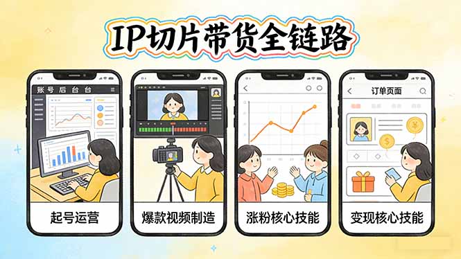 IP切片带货全链路(更新-副业网