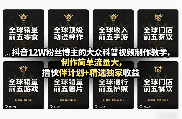 抖音12W粉丝博主的大众科普视频制作教学，制作简单流量大，撸伙伴计划+精选独家收益-副业网