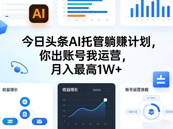 今日头条AI托管躺賺计划，你出账号我运营，月入最高1W+【揭秘】-副业网