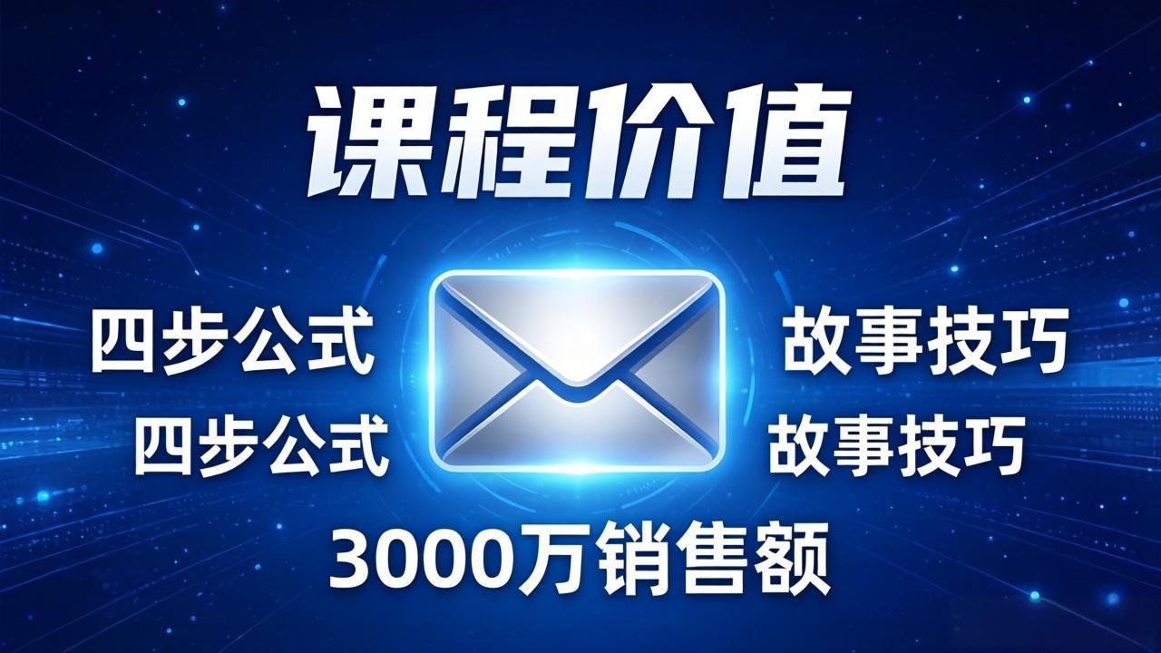 高效邮件销售课：15分钟写出高转化邮件，四步公式+故事技巧，3000万销售额玩法拆解-副业网