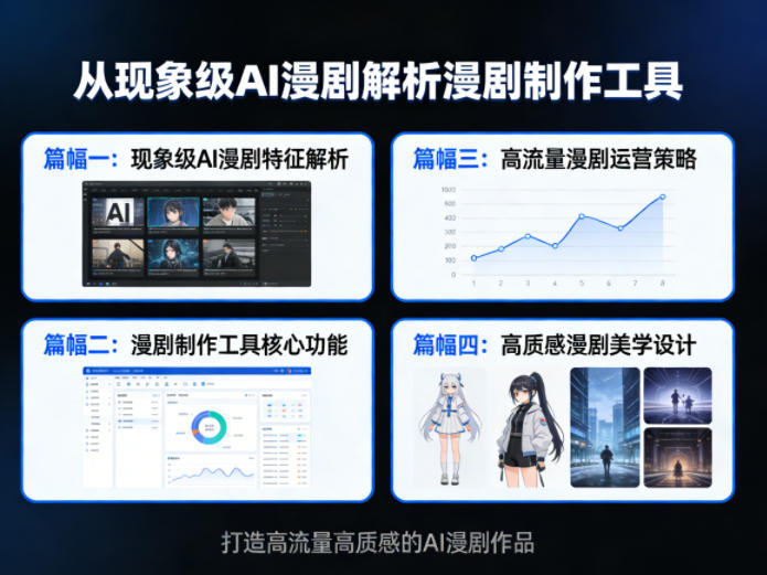 从现象级AI漫剧解析漫剧制作工具，四大篇幅带你了解漫剧，打造高流量高质感的AI漫剧作品-副业网