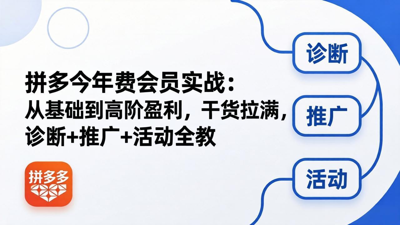 拼多多年费会员实战(更新26年4月30-副业网