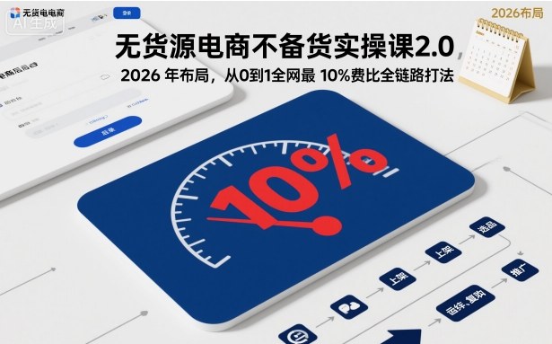 无货源电商不备货实操课2.0，2026年布局，从0到1全网最低10%费比全链路打法【更新26年5月】-副业网