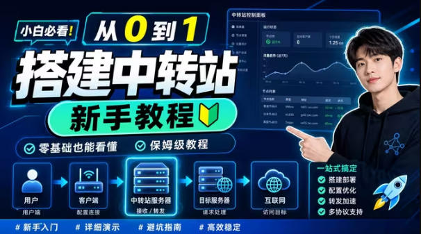 0门槛手把手教你自建一个AI-Token中转站，零基础也能看懂，保姆级教程-副业网