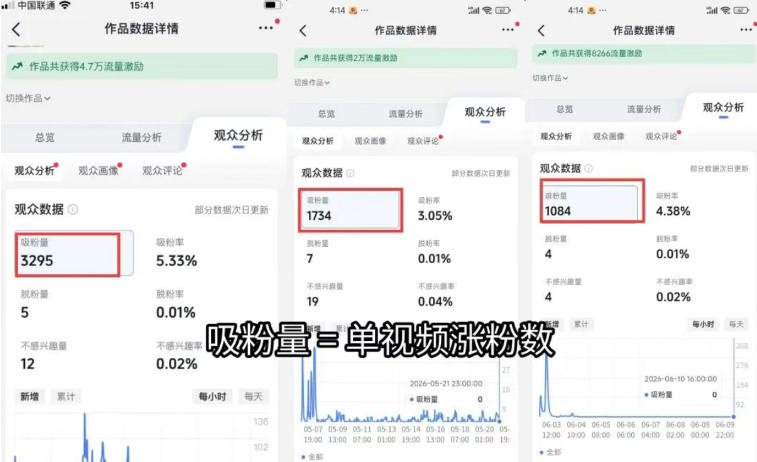 图片[1]-短视频矩阵起号涨粉变现训练营｜多类目剪辑·矩阵起号·账号出售，零基础无露脸稳涨粉落地变现全课-副业网