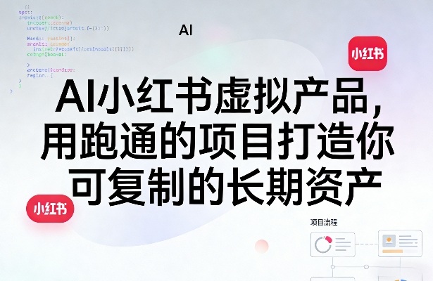 AI小红书虚拟产品，用跑通的项目打造你可复制的长期资产(更新0712)-副业网