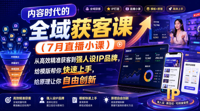 内容时代的全域获客课(7月直播小课)，从高效精准获客到强人设IP品牌，给模版帮你快速上手，给原理让你自由创新-副业网
