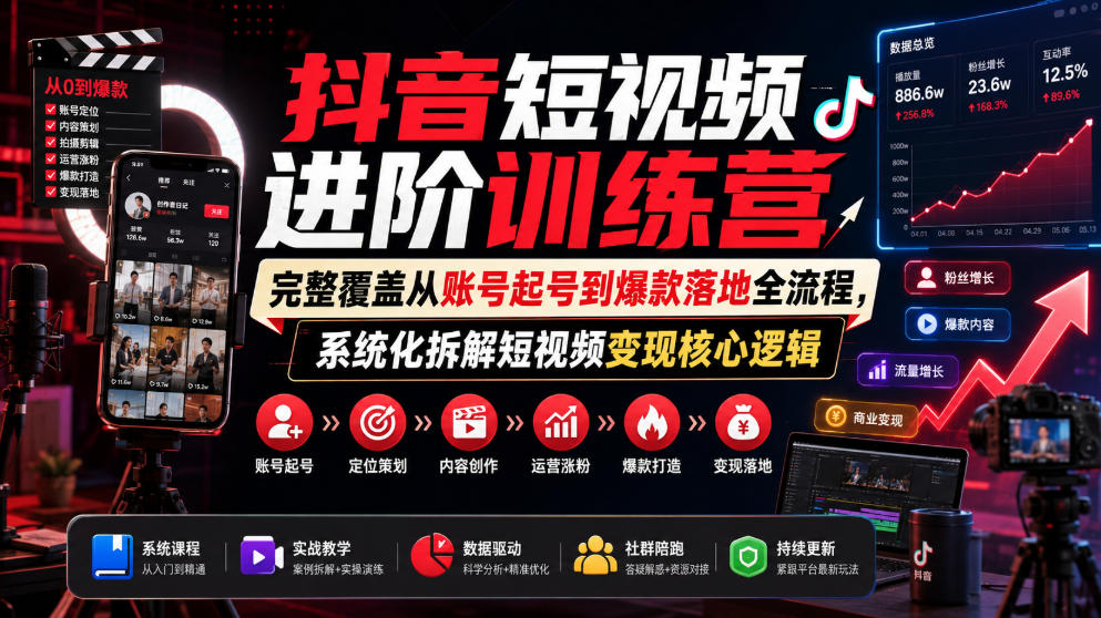 抖音短视频进阶训练营，完整覆盖从账号起号到爆款落地全流程，系统化拆解短视频变现核心逻辑-副业网