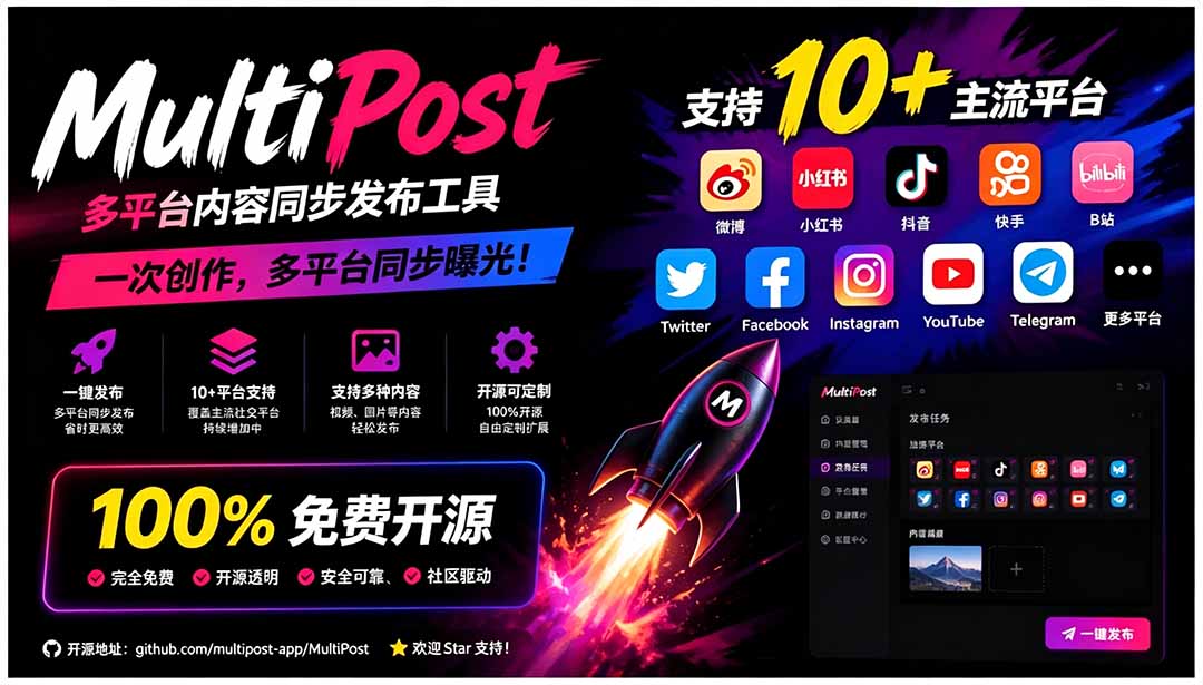 一键发布内容到 10+ 社交媒体平台！支持视频/图片内容，一次编辑全网-副业网