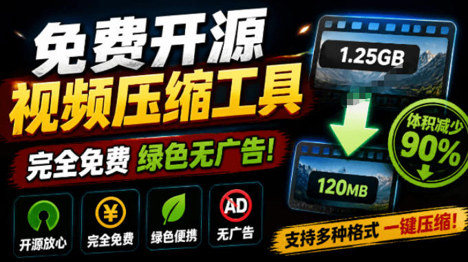 Github开源视频压缩瘦身工具，轻松压缩90%，并保持画质清晰，完全免费绿色无广告！VideoSlim-副业网