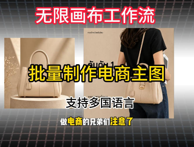 批量复刻电商爆款主图工作流搭建教学，批量下载，支持多国语言，不管是国内电商还是跨境店群都能用-副业网