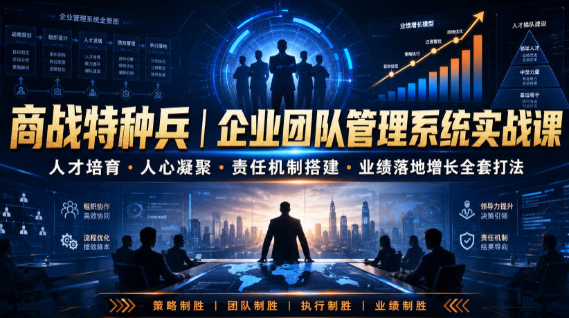 商战特种兵｜企业团队管理系统实战课人才培育・人心凝聚・责任机制搭建・业绩落地增长全套打法-副业网
