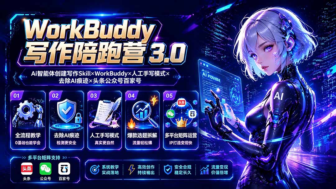 WorkBuddy写作陪跑营3.0-更新：Ai智能体创建写作Skill×WorkBuddy×人工手写模式×去除AI痕迹×头条公众号百家号-副业网