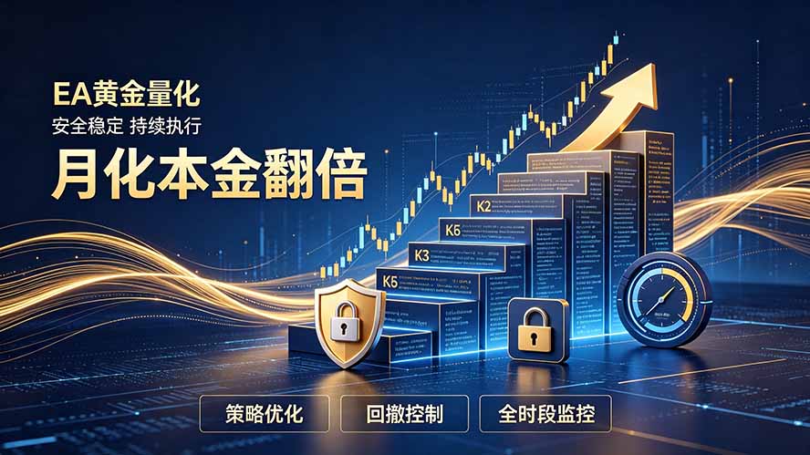 全新EA量化打法，月化本金翻倍的全新策略，安全稳定持续输出-副业网