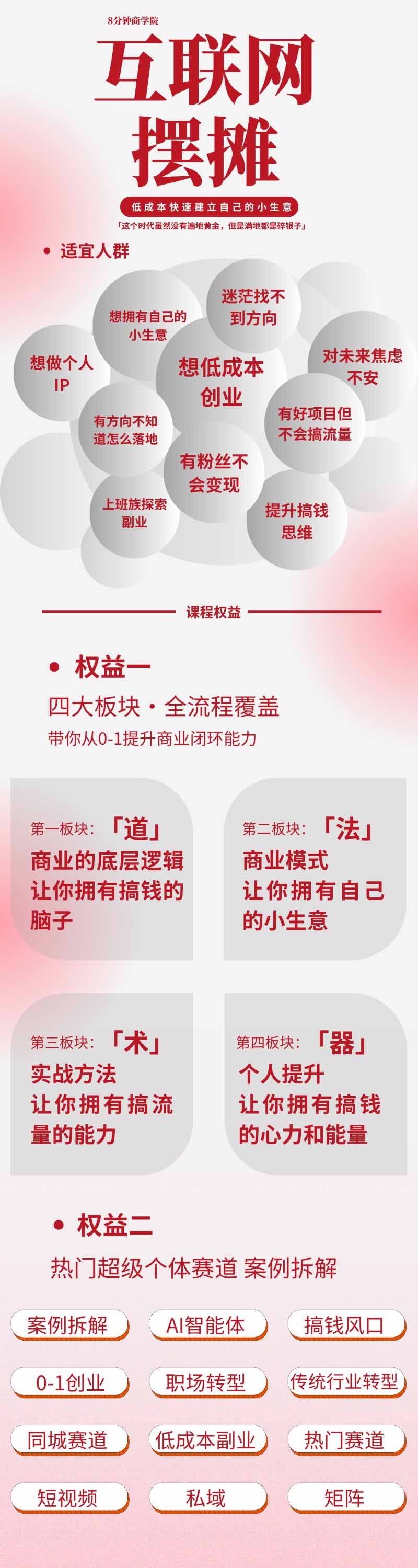 图片[1]-AI+新个体创业必修课｜道法术器｜商业逻辑·小红书流量·AI智能体｜低成本打造个人变现小生意全套教学-副业网