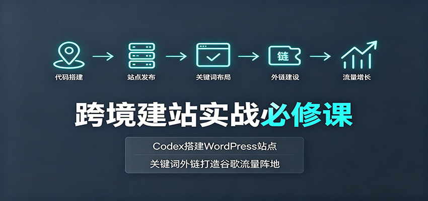 跨境建站实战必修课：Codex搭建WordPress站点，关键词外链打造谷歌流量阵地-副业网