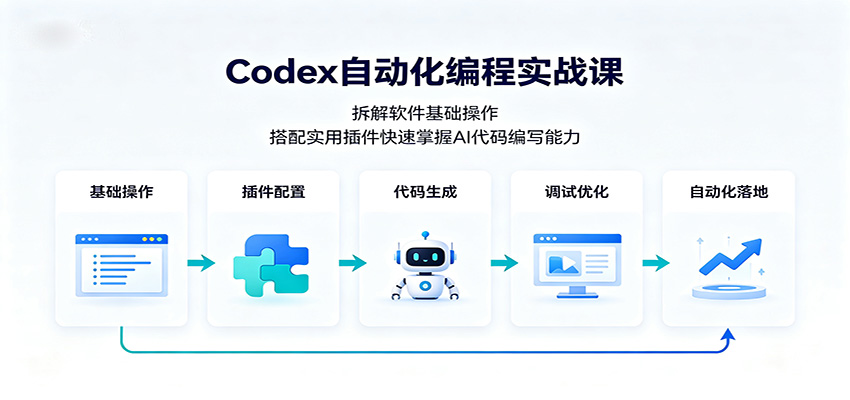 Codex自动化编程实战课：拆解软件基础操作，搭配实用插件快速掌握AI代码编写能力-副业网