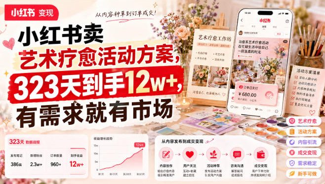 小红书卖艺术疗愈活动方案，323天到手12w+，有需求就有市场-副业网