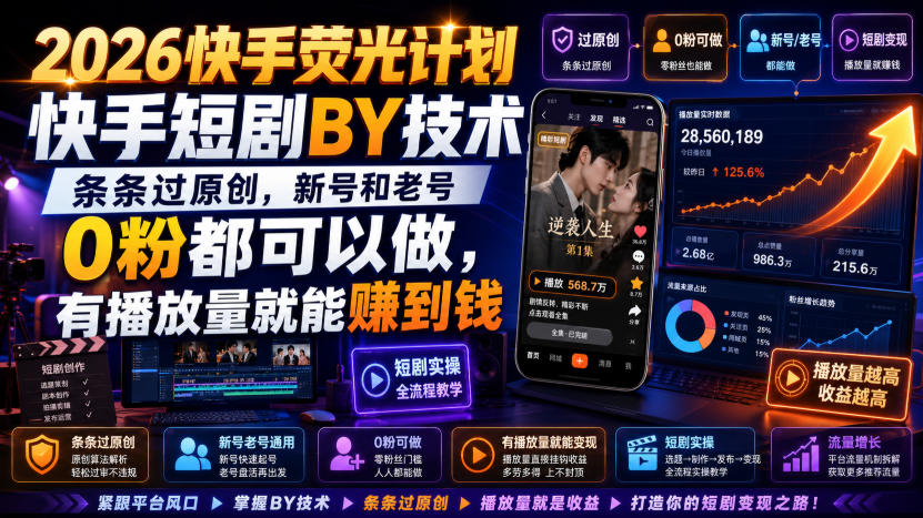 2026快手荧光计划，快手短剧搬运技术，条条过原创，新号和老号0粉都可以做，有播放量就能賺到钱-副业网