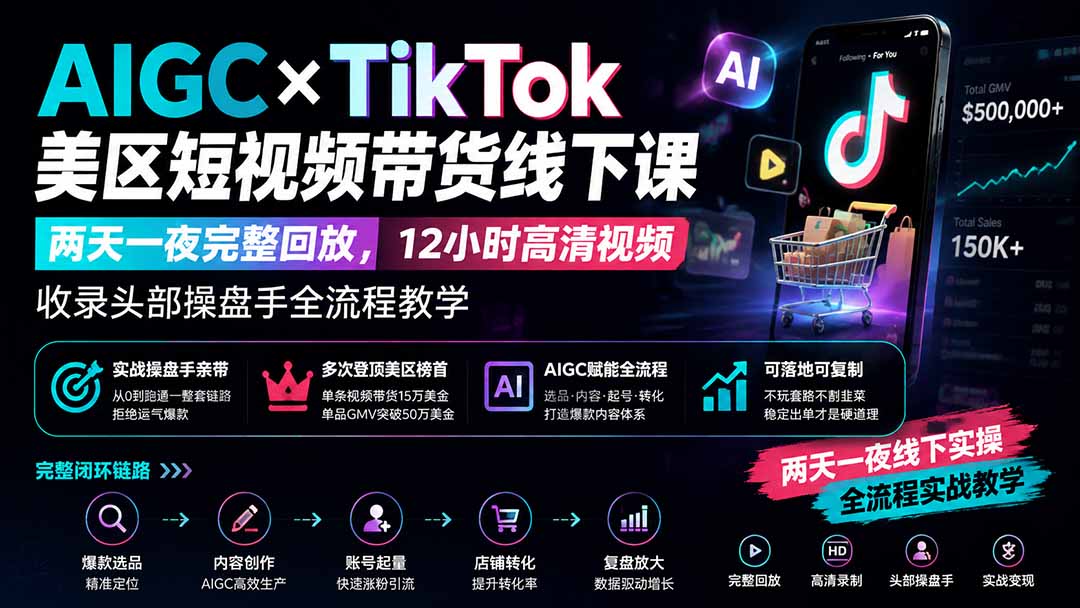 AIGC×TikTok美区短视频带货线下课；两天一夜完整回放，12小时高清视频收录头部操盘手全流程教学-副业网