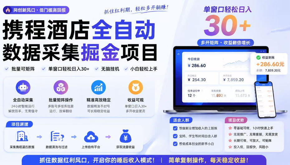 携程酒店采集挂G项目，批量可矩阵，单机轻松日入300+，开启你的睡后收入模式!【揭秘】-副业网