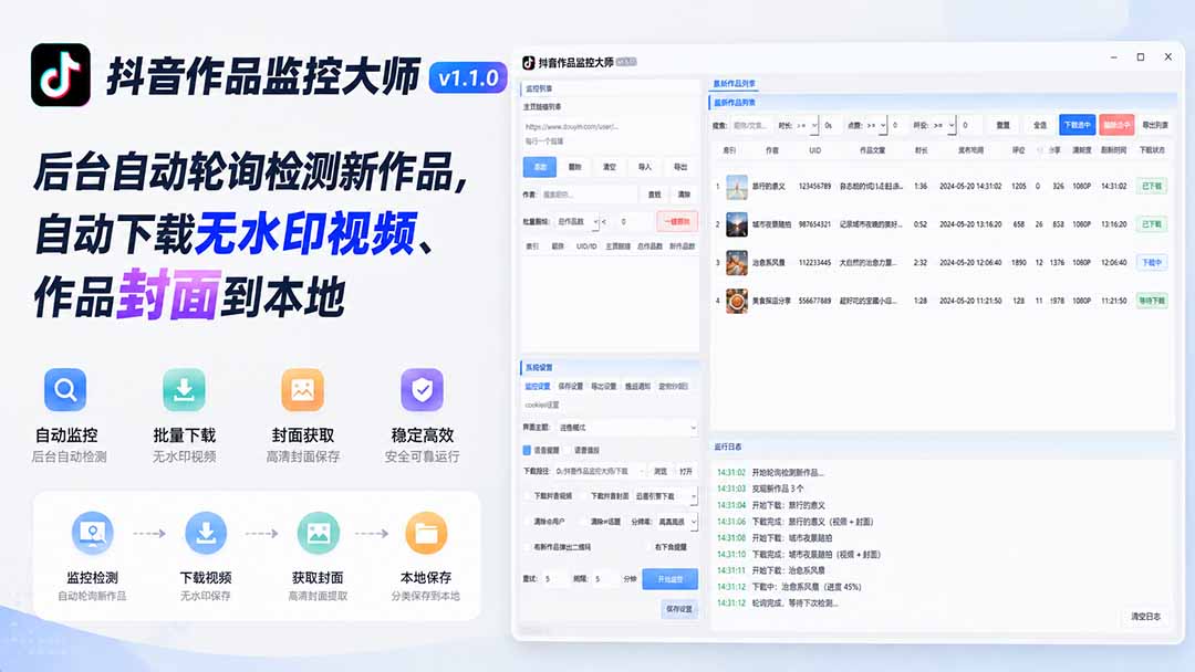 抖音作品监控大师v1.1.0：后台自动轮询检测新作品，自动下载无水印视频、作品封面到本地-副业网