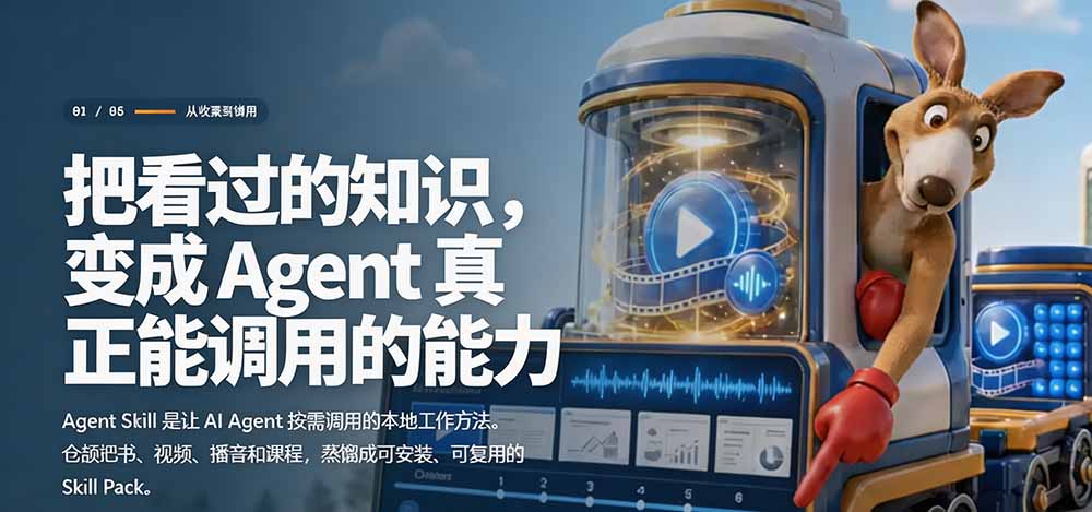 图片[2]-全网走红！GitHub上6.7K Star的开源项目，把任何书、长视频、播客蒸馏成AI工具，值得收藏 cangjie-skill-副业网