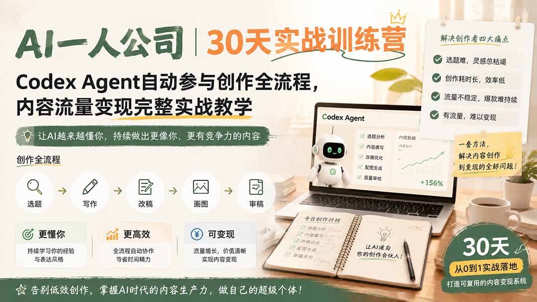 AI一人公司｜30天实战训练营；Codex Agent自动参与创作全流程，内容流量变现完整实战教学-副业网