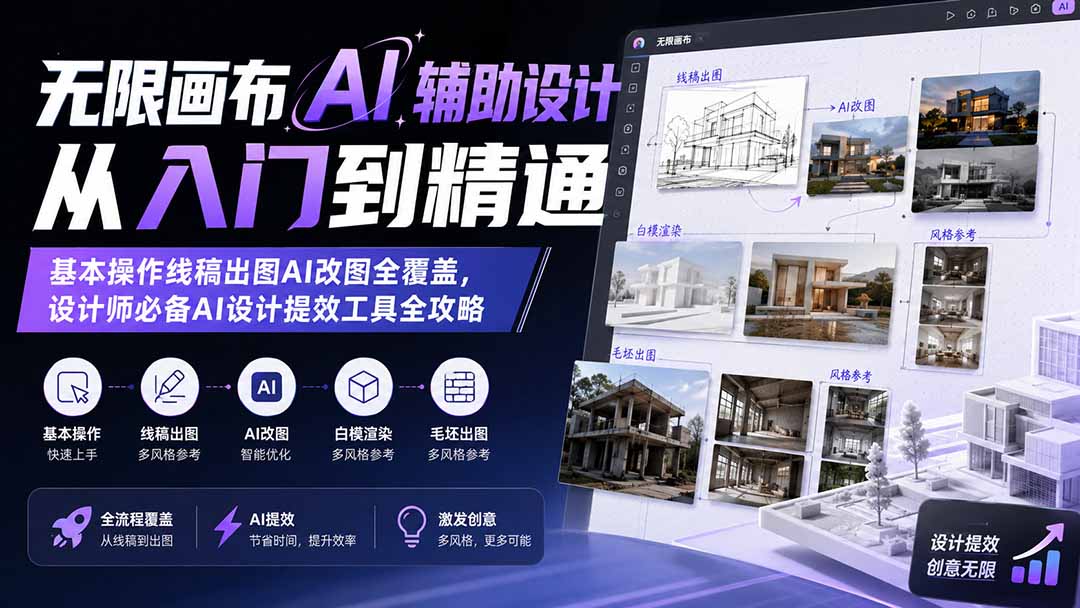 无限画布AI辅助设计从入门到精通；基本操作线稿出图AI改图全覆盖，设计师必备AI设计提效工具全攻略-副业网