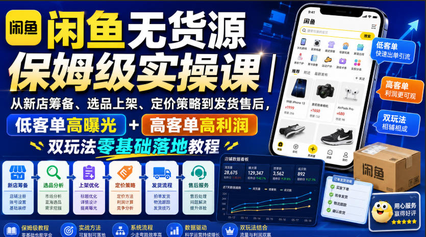 闲鱼无货源保姆级实操课｜从新店筹备、选品上架、定价策略到发货售后，低客单高曝光+高客单高利润双玩法零基础落地教程-副业网