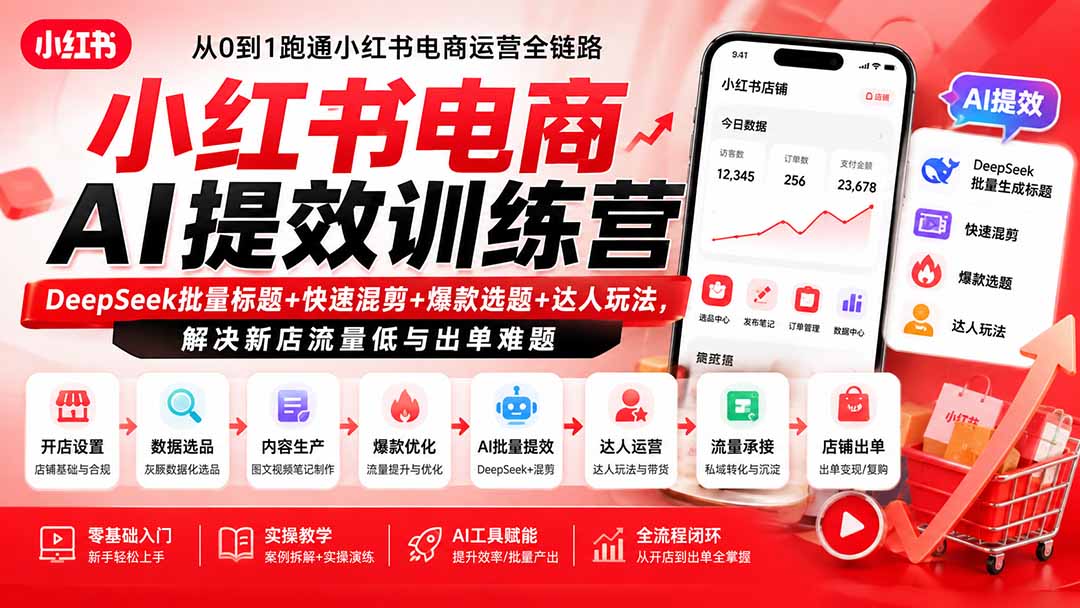 小红书电商AI提效训练营—DeepSeek批量标题+快速混剪+爆款选题+达人玩法，解决新店流量低与出单难题-副业网