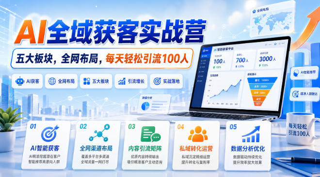 AI全域获客实战营，五大板块，全网布局，每天轻松引流100人-副业网