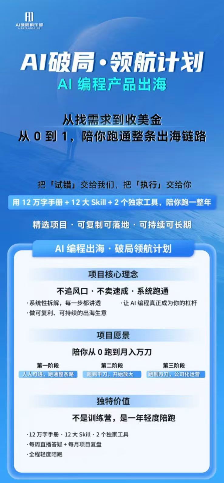图片[1]-AI编程产品出海领航计划-更新：12万字手册+12大Skill+2个独家工具，从找需求到上线收美金跑通全链路-副业网