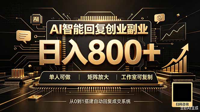 全自动AI挂机创业｜个人副业→工作室全链路扶持-副业网