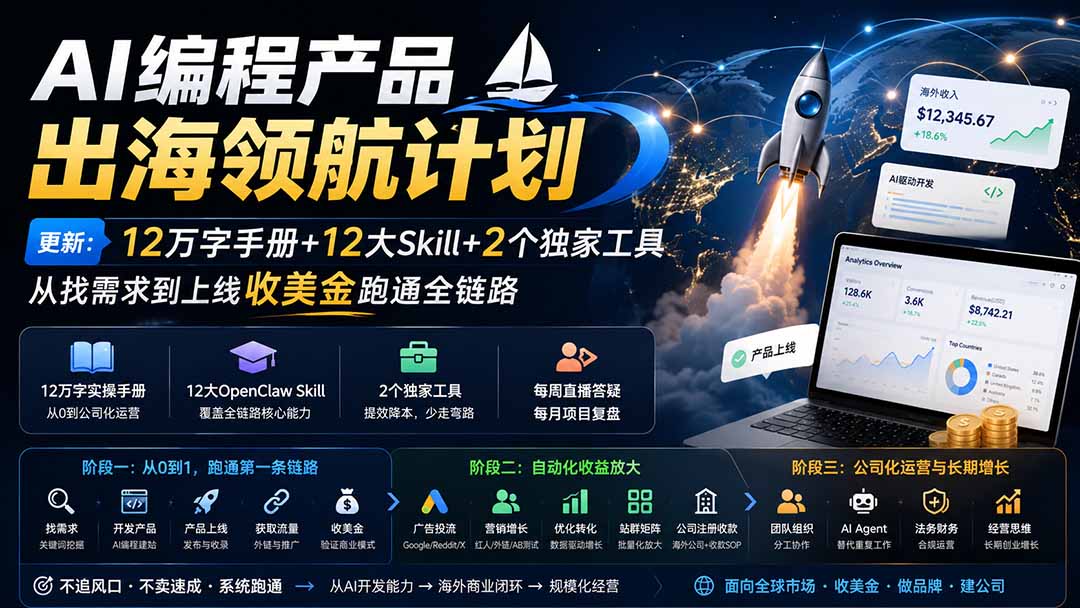 AI编程产品出海领航计划-更新：12万字手册+12大Skill+2个独家工具，从找需求到上线收美金跑通全链路-副业网