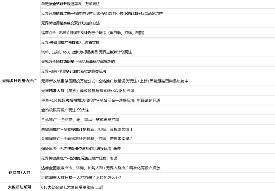 图片[2]-2026淘天开单秘籍PRO实战陪跑课程：全套落地运营玩法，一站式解决淘宝流量低、不出单难题(更新260823-副业网