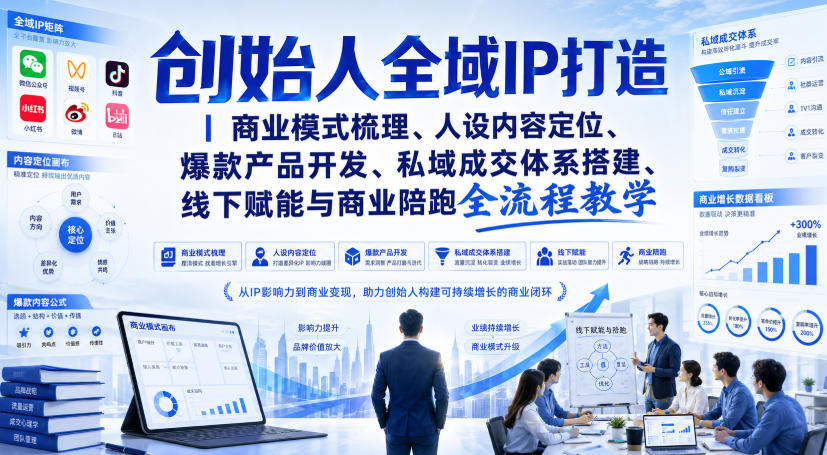 创始人全域IP打造｜商业模式梳理、人设内容定位、爆款产品开发、私域成交体系搭建、线下赋能与商业陪跑全流程教学-副业网