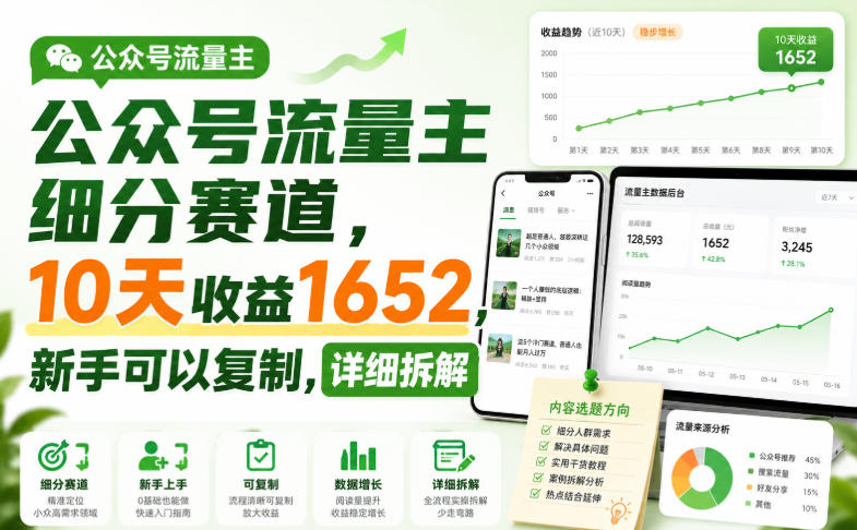 公众号流量主细分赛道，10天收益1652，新手可以复制，详细拆解-副业网