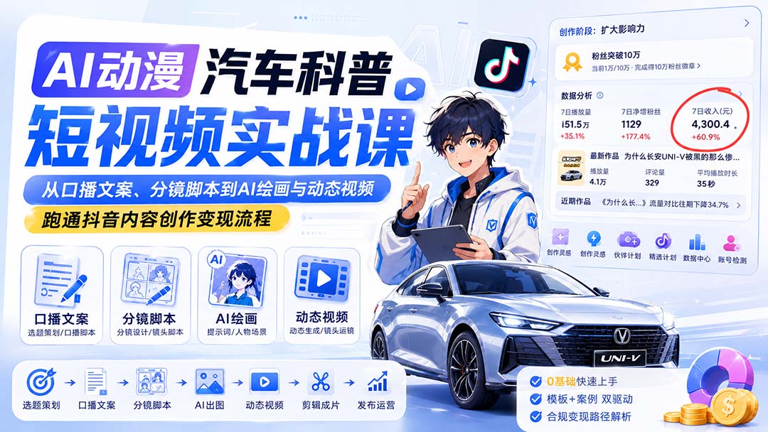 AI动漫汽车科普短视频实战课：从口播文案、分镜脚本到AI绘画与动态视频，跑通抖音内容创作变现流程-副业网