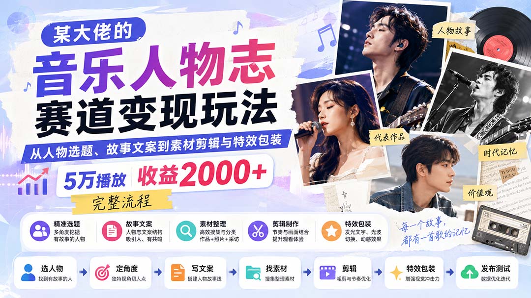 某大佬的音乐人物志赛道变现玩法：从人物选题、故事文案到素材剪辑与特效包装，5万播放收益2000+完整流程-副业网