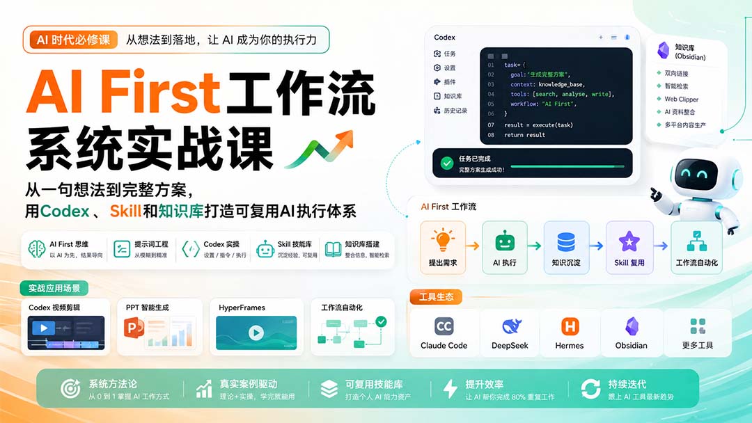 AI First工作流系统实战课：从一句想法到完整方案，用Codex、Skill和知识库打造可复用AI执行体系-副业网