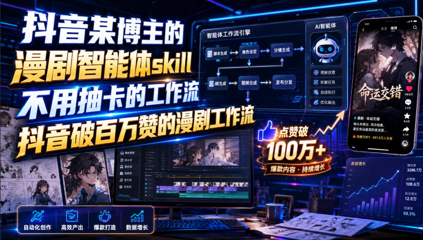 抖音某博主的漫剧智能体skill，不用抽卡的工作流，抖音破百万赞的漫剧工作流(更新)-副业网