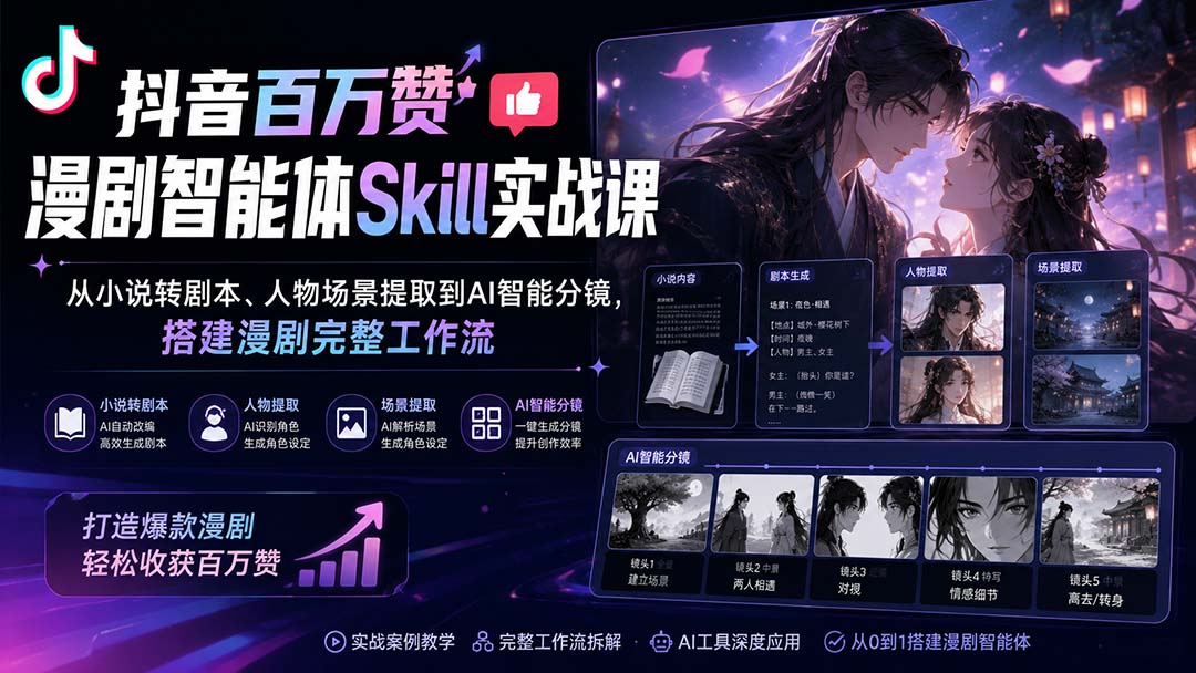抖音百万赞漫剧智能体Skill实战课：从小说转剧本、人物场景提取到AI智能分镜，搭建漫剧完整工作流-副业网