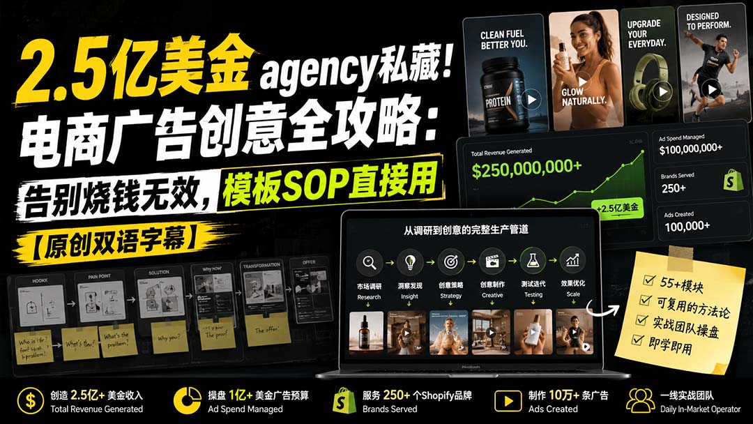 2.5亿美金agency私藏！电商广告创意全攻略：告别烧钱无效，模板SOP直接用【原创双语字幕】-副业网