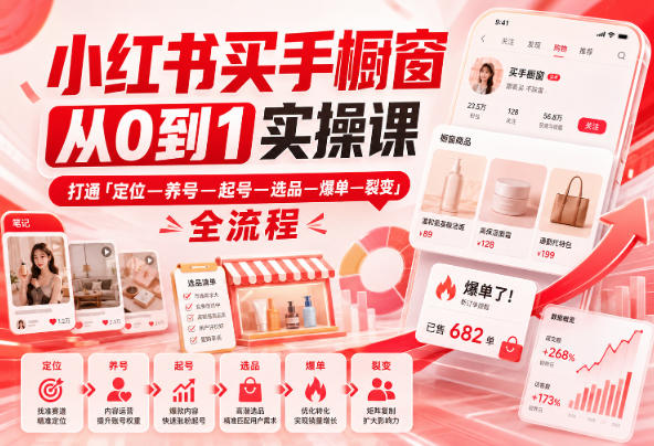 小红书买手橱窗从0到1实操课，打通「定位—养号—起号—选品—爆单—裂变」全流程-副业网
