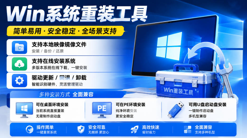 Win系统重装工具，支持本地映像镜像文件安装备份，简单易用-安全稳定-全场景支持-副业网
